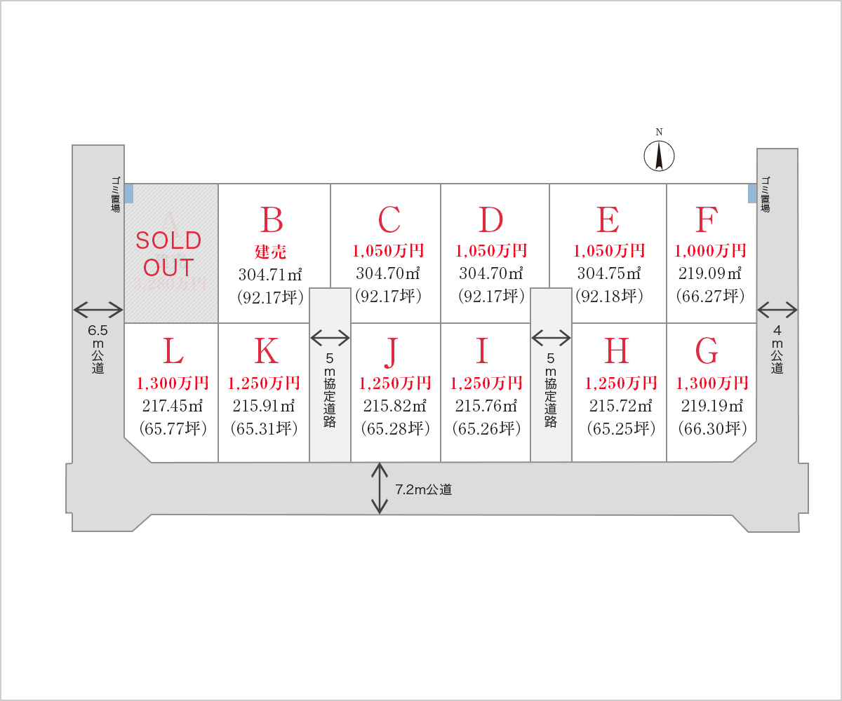 シャインステージ行田市旭町 分譲地